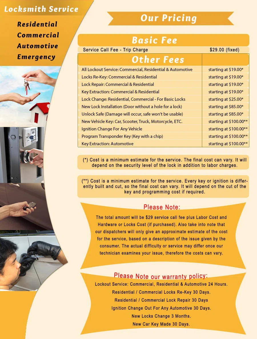 Locksmith Key Store Elm Grove, WI 414-376-0093